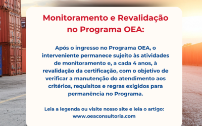 OEA Brasil: Monitoramento e Revalidação – 2026